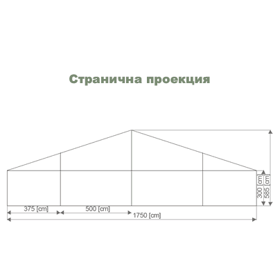 Шатри, Халета, Тенти широки 17.50 метра 