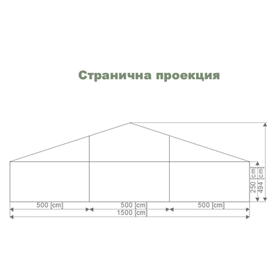 Шатри Халета Тенти широки 15 метра