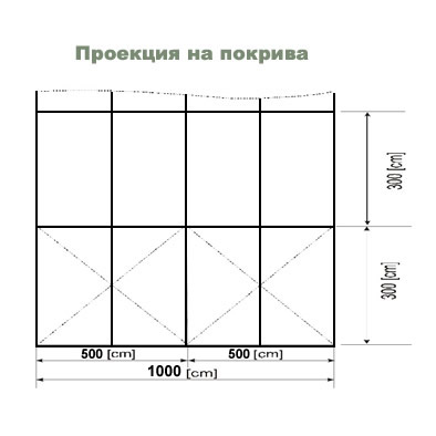 Шатри Халета Тенти широки 10 метра